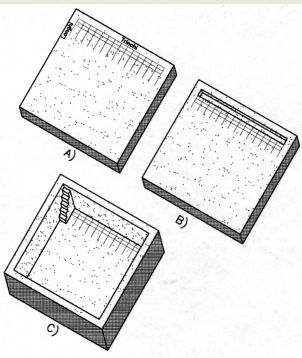 Schema lavorazione tufo